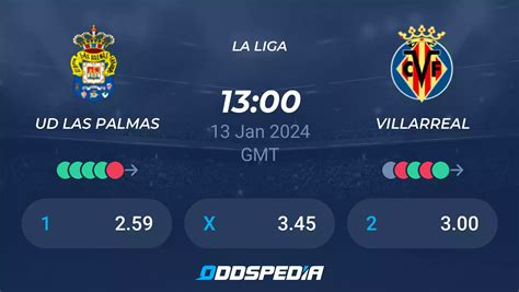 Villarreal vs UD Las Palmas » Predictions, Odds, Live Scores.